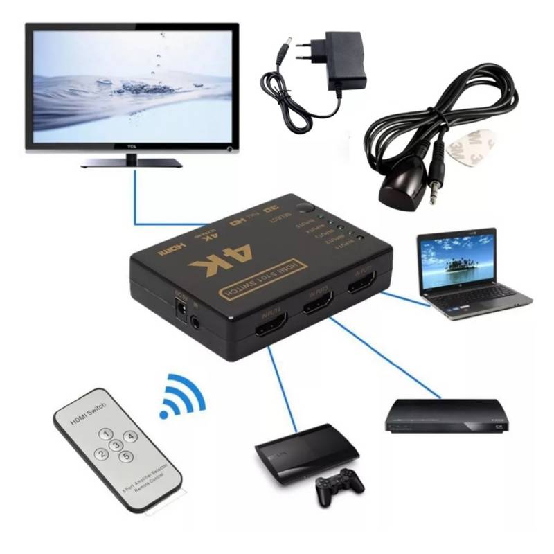 Switch HDMI 5 en 1 con Control ST01 - Negro