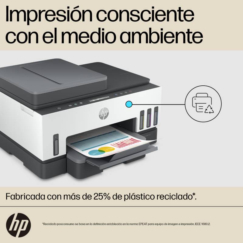 HP Smart Tank 750  Impresora Multifuncional – Home Office by Canella