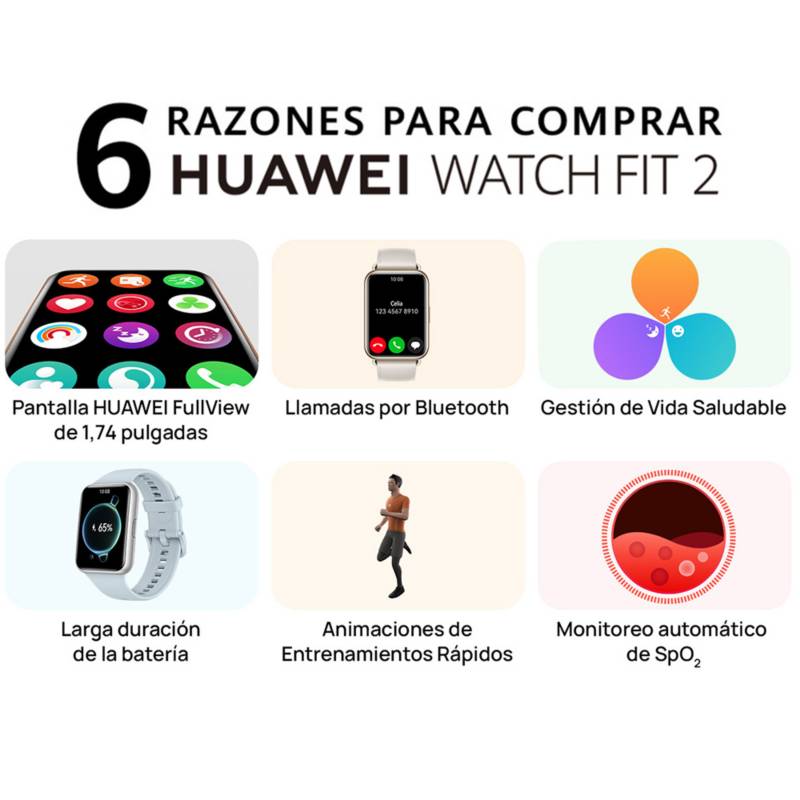 Reseña de la Huawei Watch Fit 2: con características, precio y