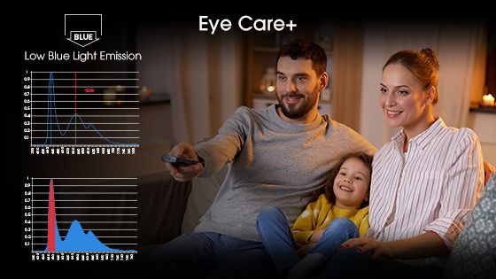 Eye care cuidar tus ojos