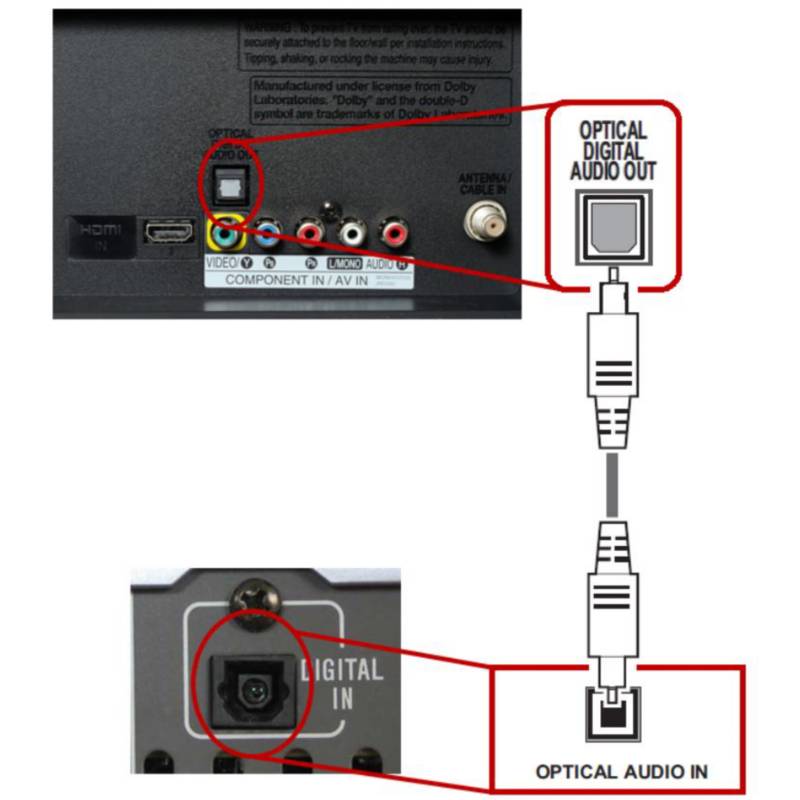 Можно ли подключать наушники к колонкам. Кабель LG 43 Optical Digital Audio out. Переходник для подключения акустики 5.1 к телевизору LG. Optical Digital Audio out кабель 5.1. Разъем Optical Digital Audio out.