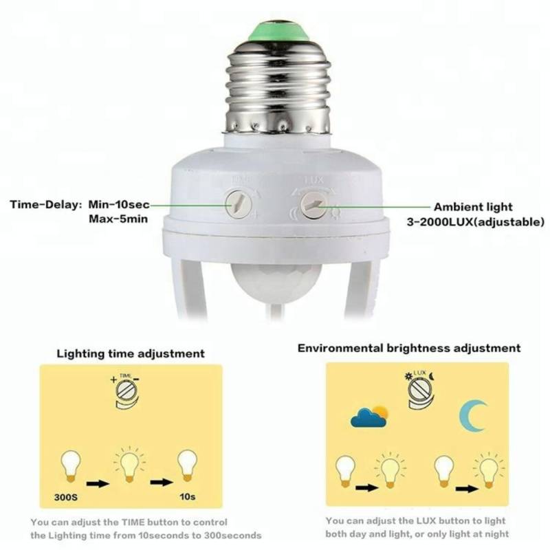 DETECTOR DE MOVIMIENTO – Frisar S.A.C.