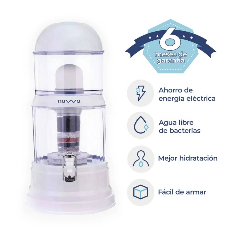 Filtro Purificador de Ducha de Máxima Calidad - Mejora la calidad de tu agua  con purificadores y filtros de agua de Agua y Salud Uruguay
