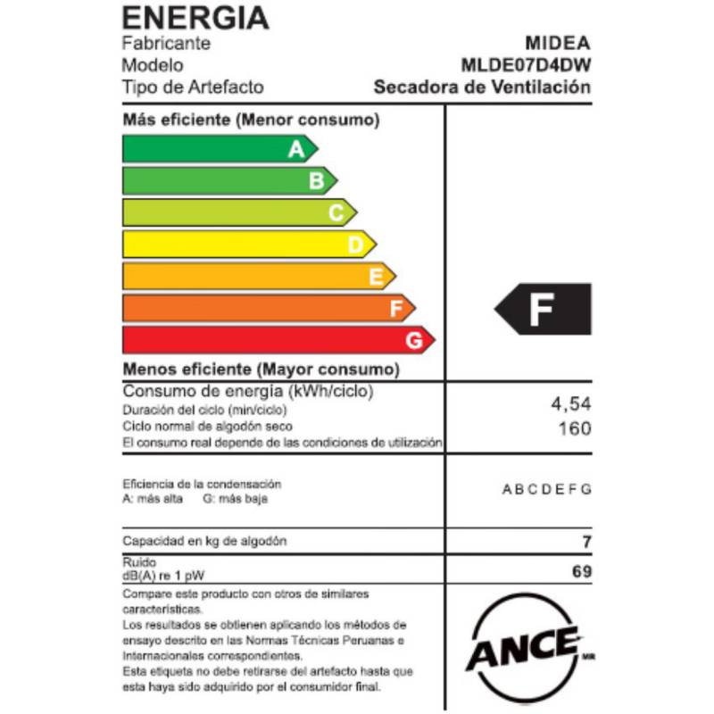 Secadora eléctrica de ropa 7kg midea MIDEA