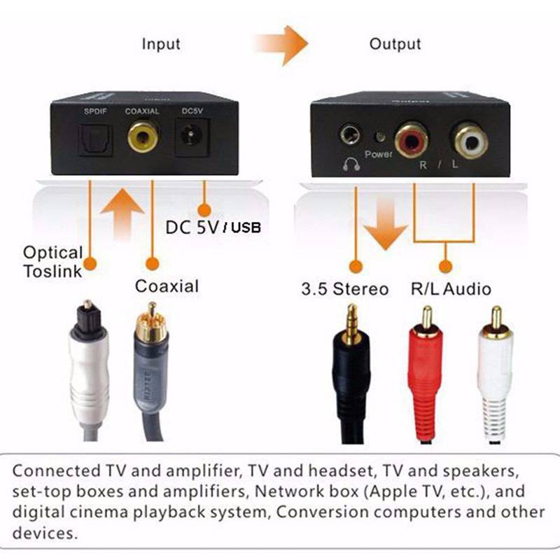 Bebé fusión insalubre Kit Convertidor de Audio Optico Digital a RCA cable optico rca aux GENERICO  | falabella.com