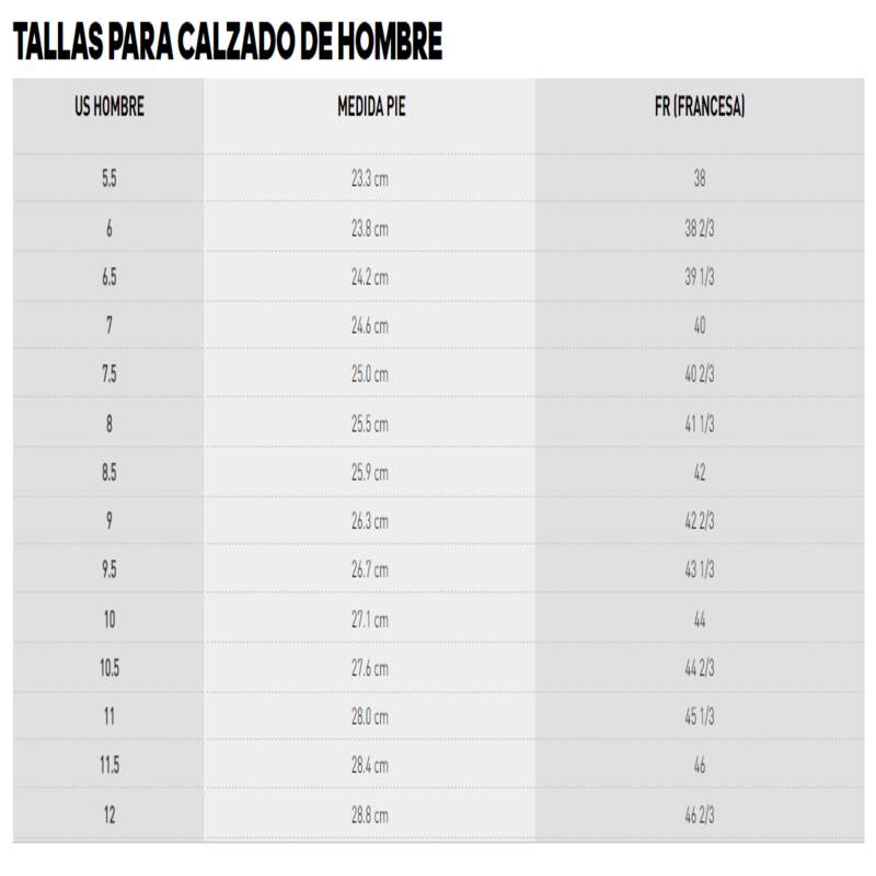 Finalmente Espinoso calculadora Adidas Zapatillas Hombre ADIDAS | falabella.com