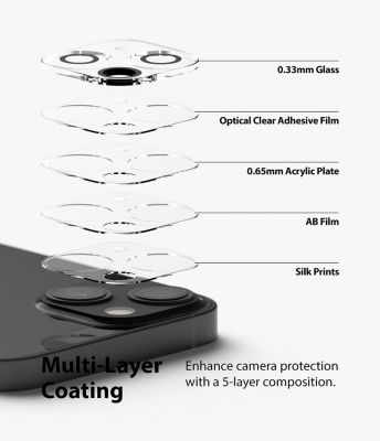 USA Mica Premium Vidrio Anti-espía iPhone 14 Pro Max - Ringke — Dastore