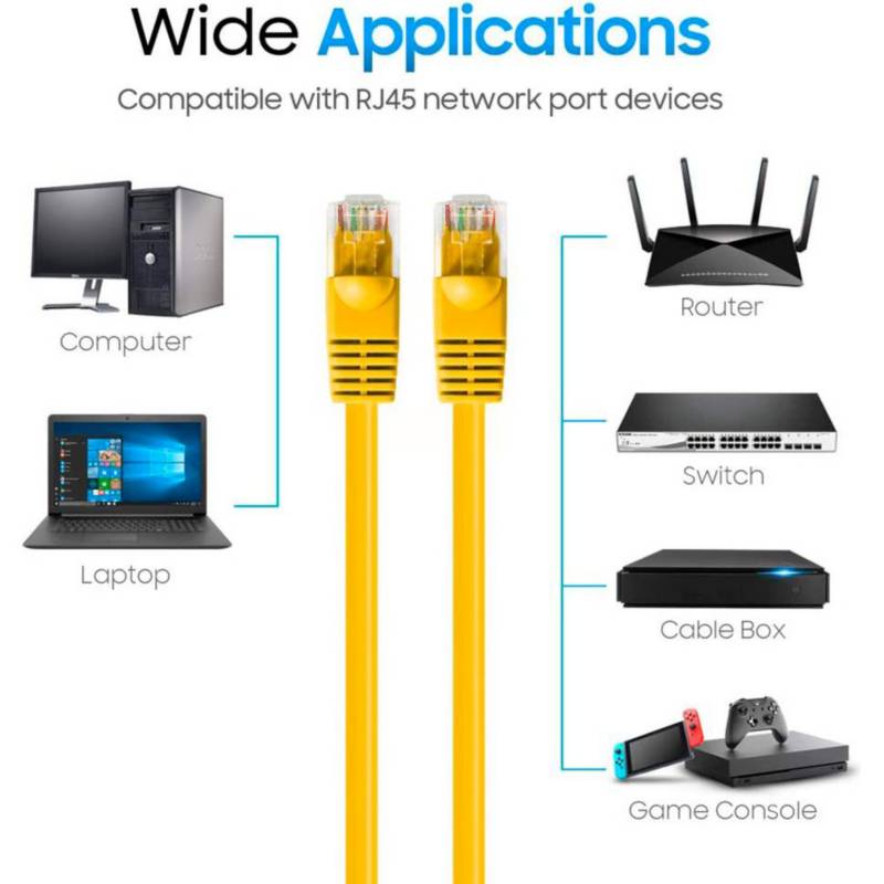 Cable internet rj45 lan red cat6 ethernet 10 metros RAMKO