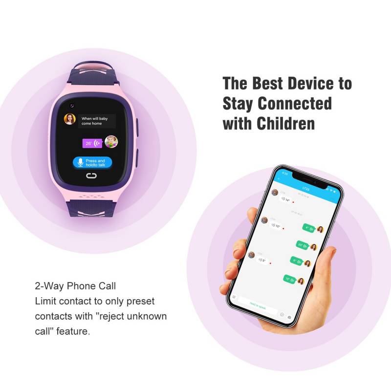 Reloj inteligente 4G para niños con localizador GPS y cámara