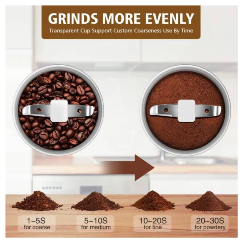 Molinillo eléctrico Portátil - Coffee Grinder Go – Lima con Cafeina