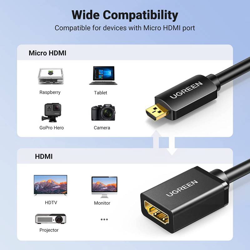 Cable Adaptador Convertidor Micro HDMI Macho a HDMI Hembra 4k 2.0