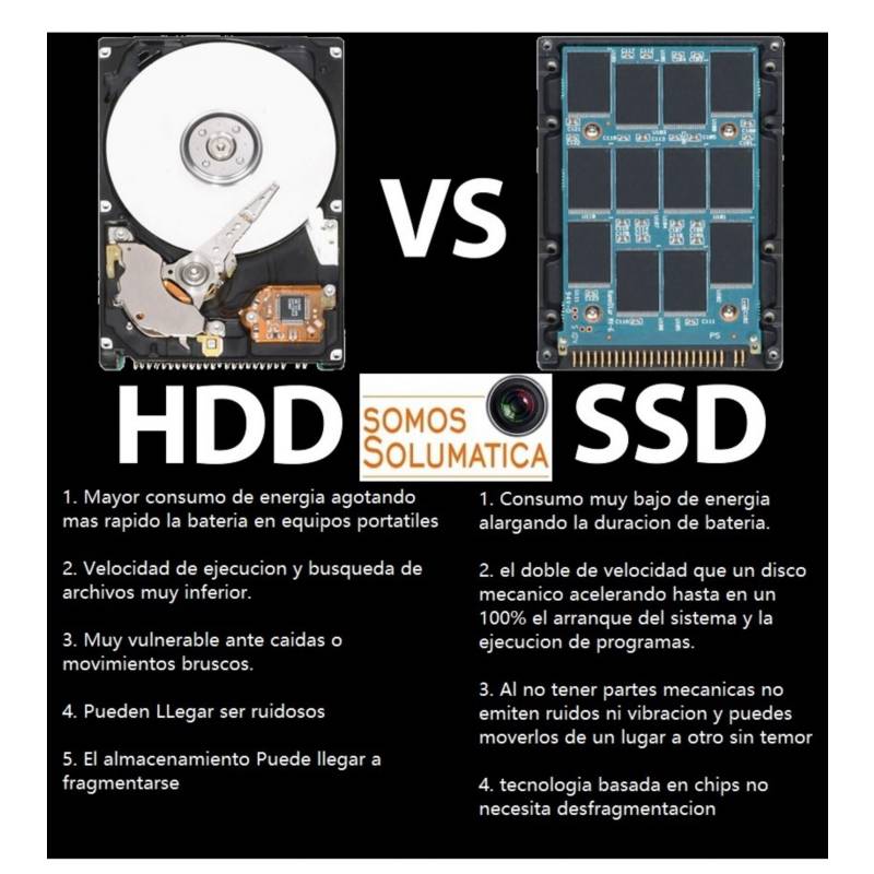 Disco Duro Solido 512gb - Ssd Para Laptoppc Memoboss - Hasta 550mbs OEM