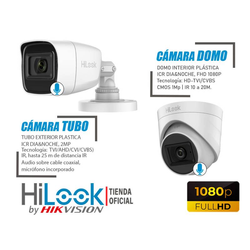 Kit De Video Vigilancia Hilook Con 4 Cámaras Hd/ 1 Mp/ 1 Tb Color