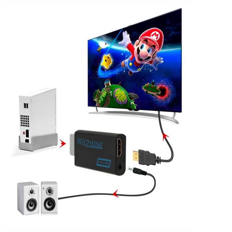 GENERICO - HDMI para Nintendo Wii 1080P Con salida Audio