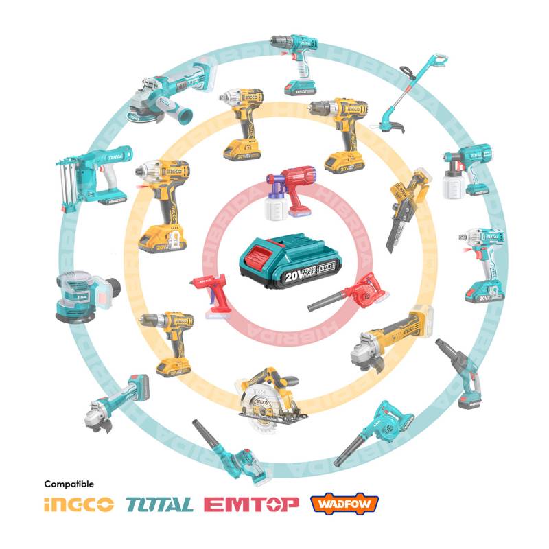 SIERRA CIRCULAR 20V TOTAL INDUSTRIAL 7¼ CORTADORA MADERA GENERICO