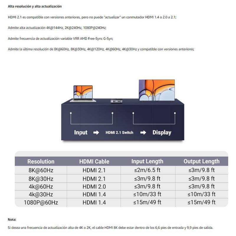 Adaptador Splitter Switch 2en1 UGREEN HDMI 2.1 8K 4K 120Hz Dolby
