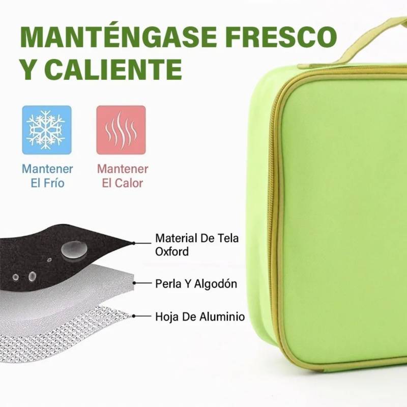 Ripley - LONCHERA TIPO BENTGO - TOMATODO ANTIFLUIDOS Y BOLSO TERMICO