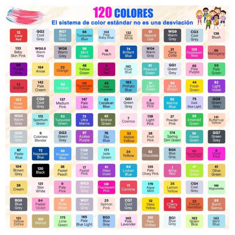 Set 120 Plumones Doble Punta Colores + Estuche