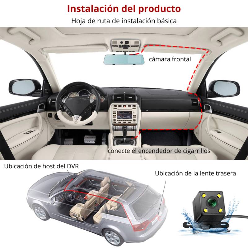 Cámara para Auto Delantera Trasera BlackBOX para Carro CD-D5 IMPORTADO