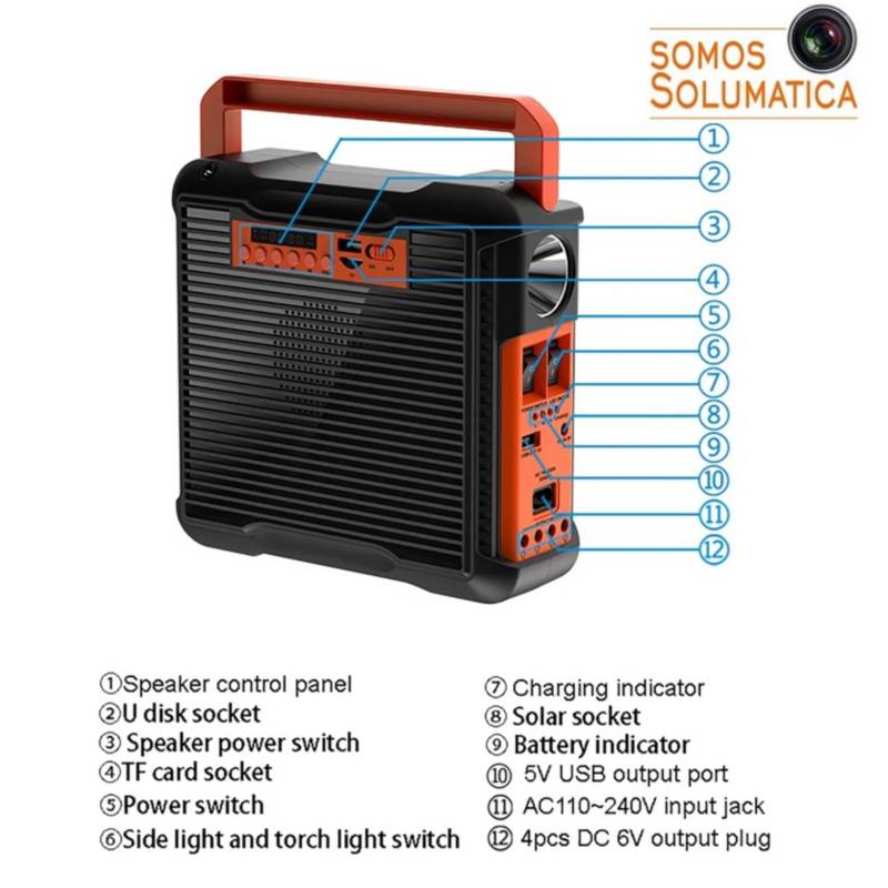 Mini Panel Solar 9V 2W Sin cable - Electromanía Perú