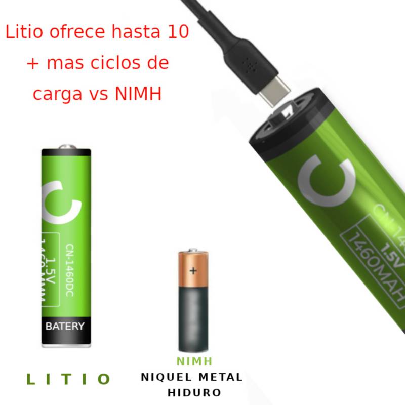 Pack 4 baterias pilas AAA LITIO LI ion Usb C RECARGA -BLE Directa GENERICO