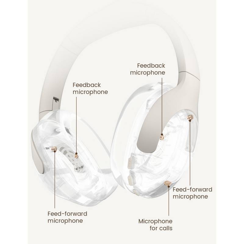 Haylou S35 - Blanco - Auriculares Over-Ear - Con Hi-Res